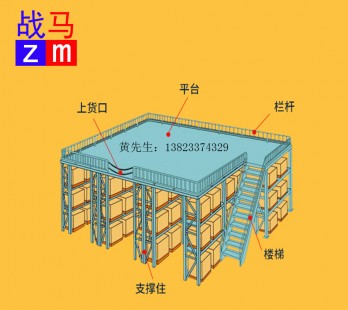 閣樓平臺(tái)（鋼扣板/木夾板樓面）